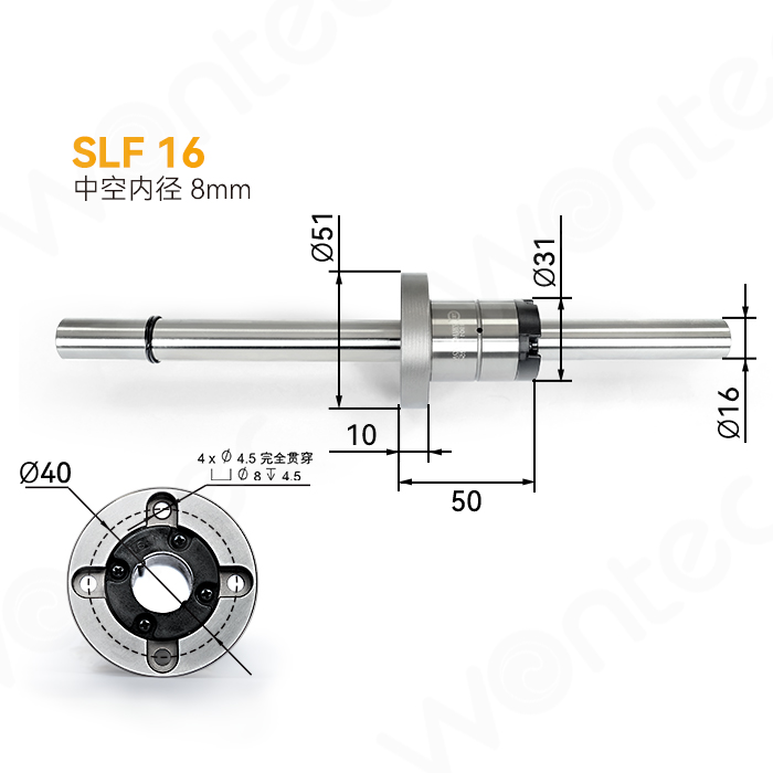 SLF 16 - Flange type